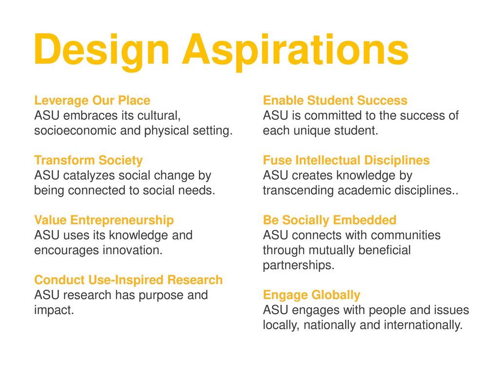 Design Aspirations The eight design aspirations are Leverage Our Place, Transform Society, Value Entrepreneurship, Conduct Use-Inspired Research, Enable Student Success, Fuse Intellectual Disciplines, Be Socially Embedded, and Engage Globally.