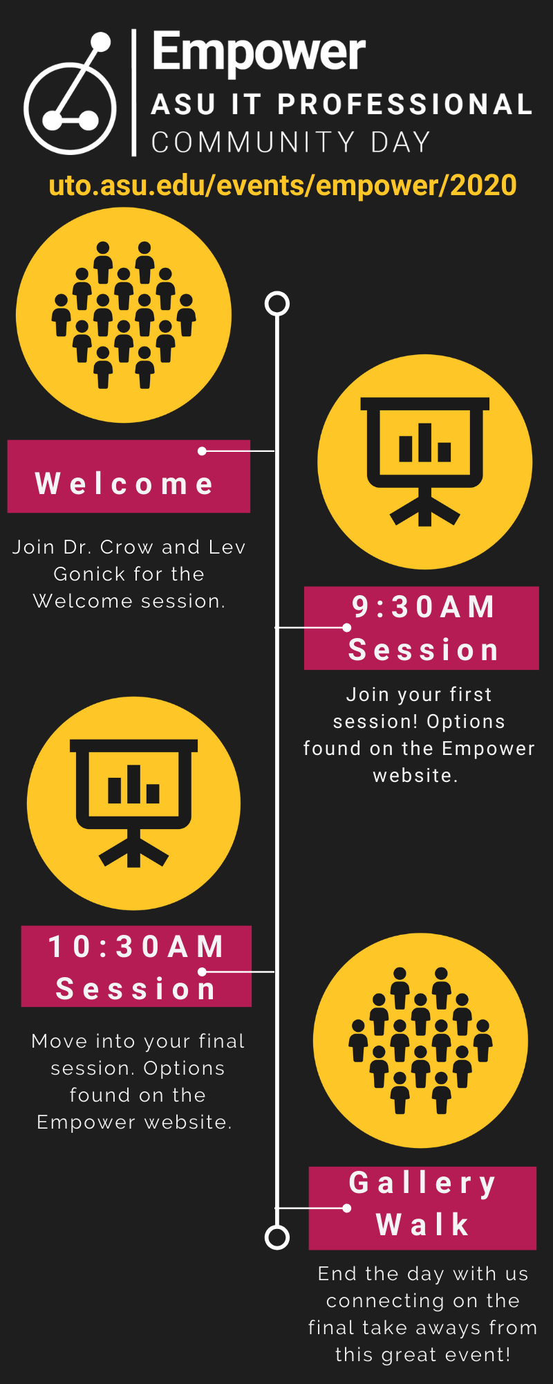 Welcome, 9:30AM Session, 10:30AM session, Gallery Walk