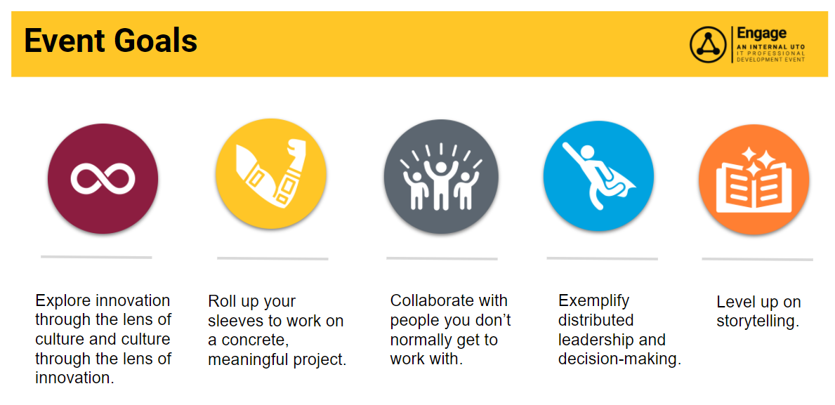 Engage 2020 Event Goals Engage 2020 Event Goals