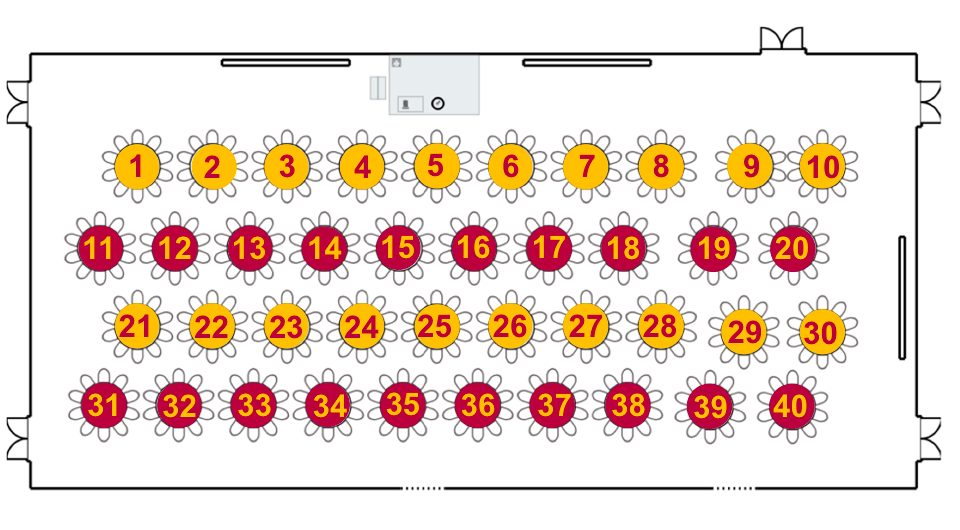 BOF Tables