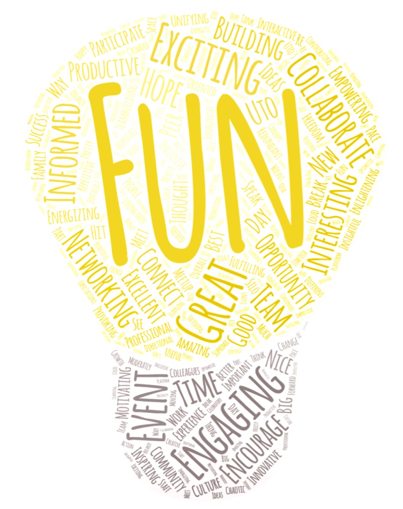 Word cloud